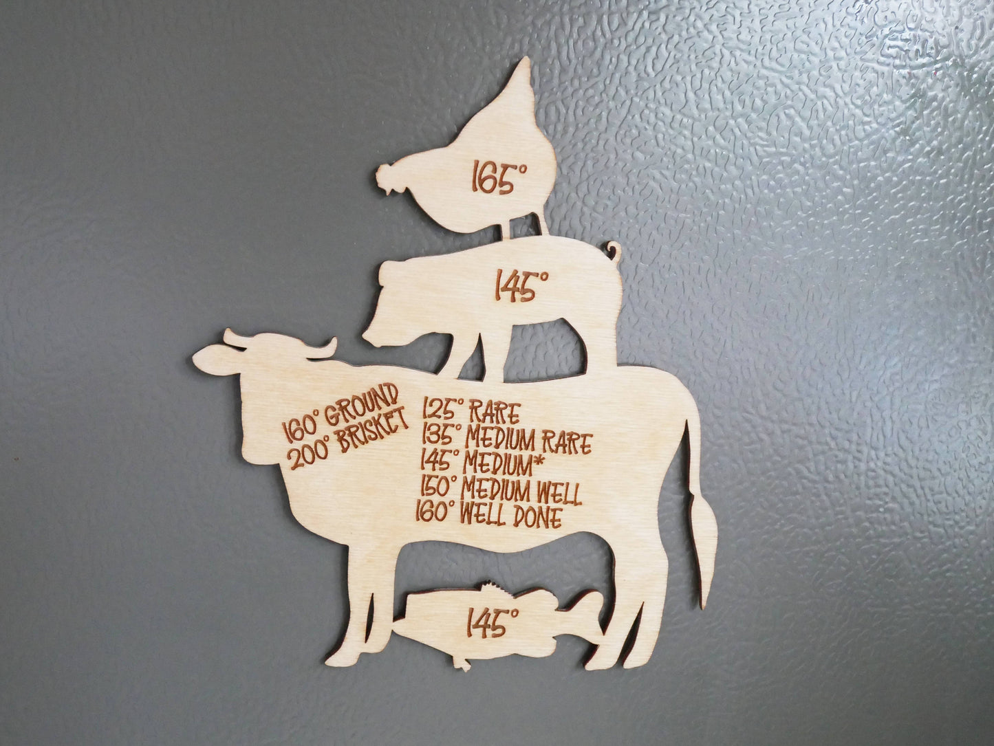 Meat Temperature Chart Magnet